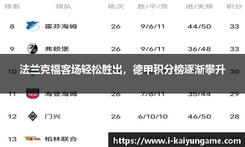 kaiyun开云