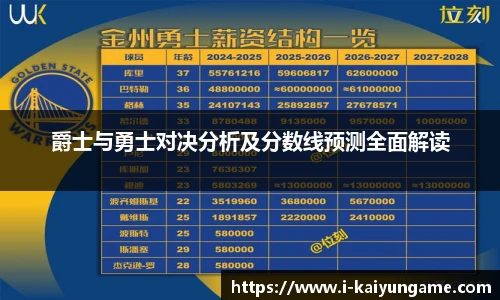 kaiyun开云
