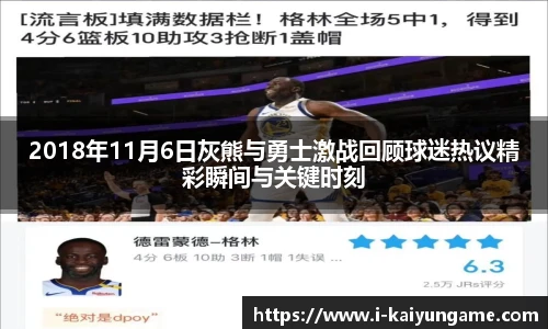 2018年11月6日灰熊与勇士激战回顾球迷热议精彩瞬间与关键时刻